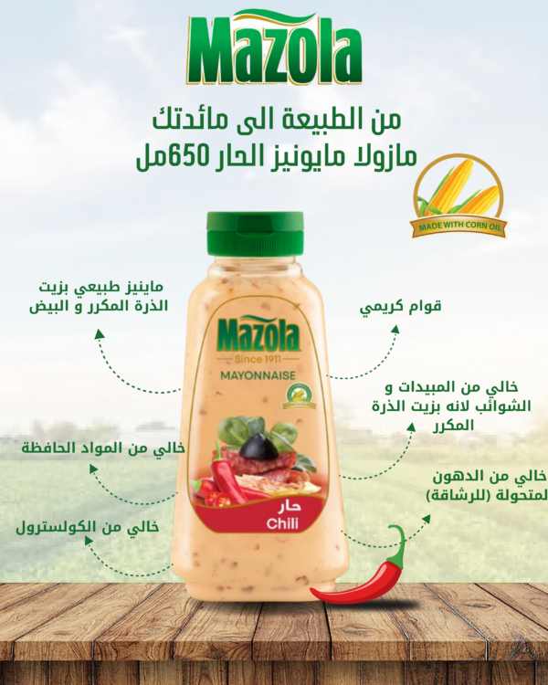 حار